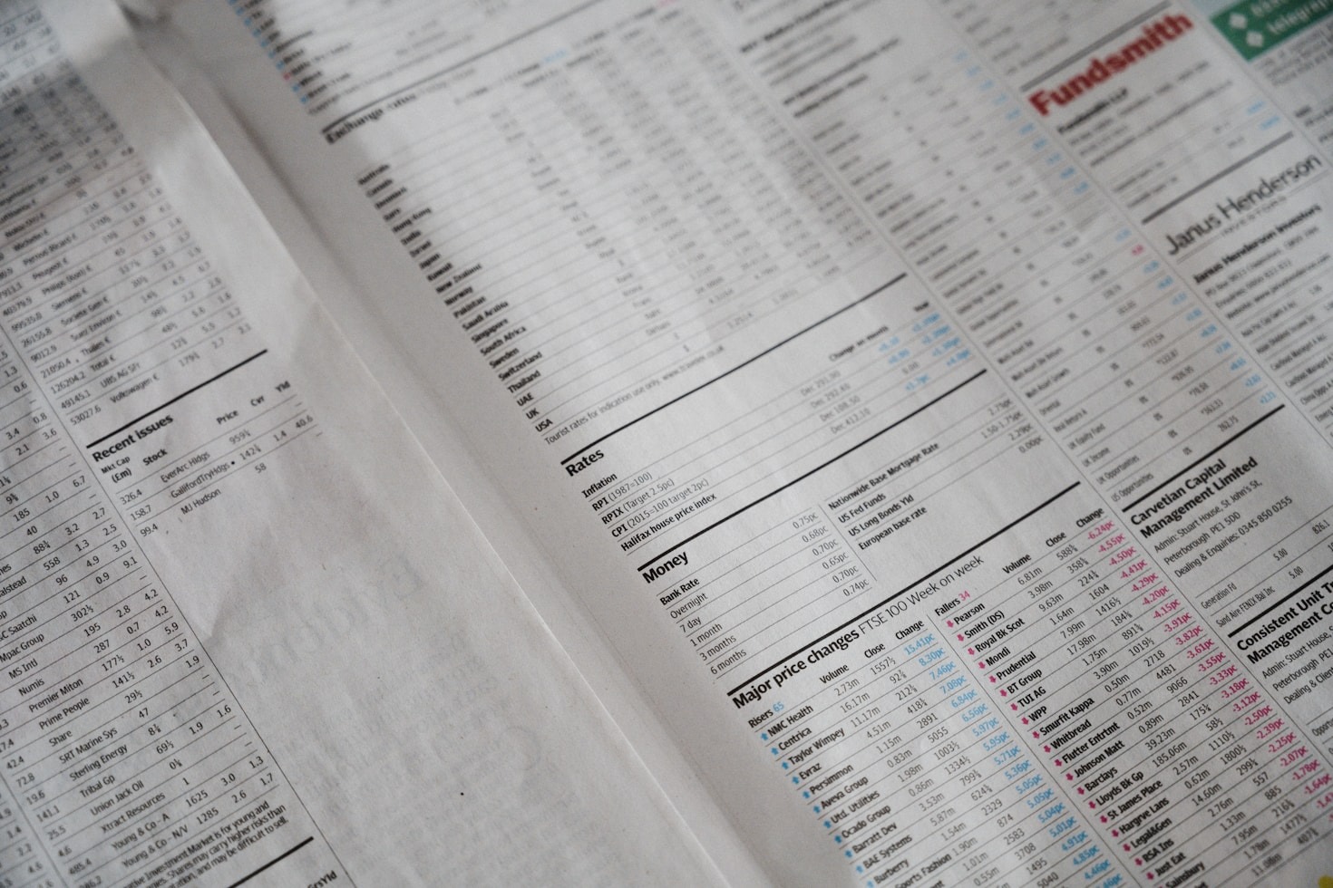 Como proteger suas finanças de práticas abusivas
